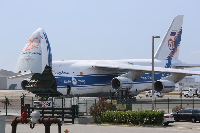 Antonov An-124 Ruslan (RA-82081)