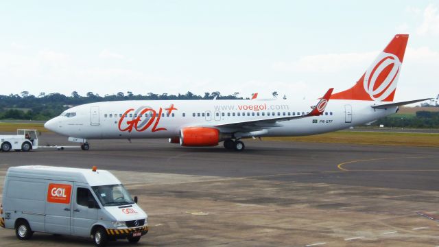 Boeing 737-800 (PR-GTF)