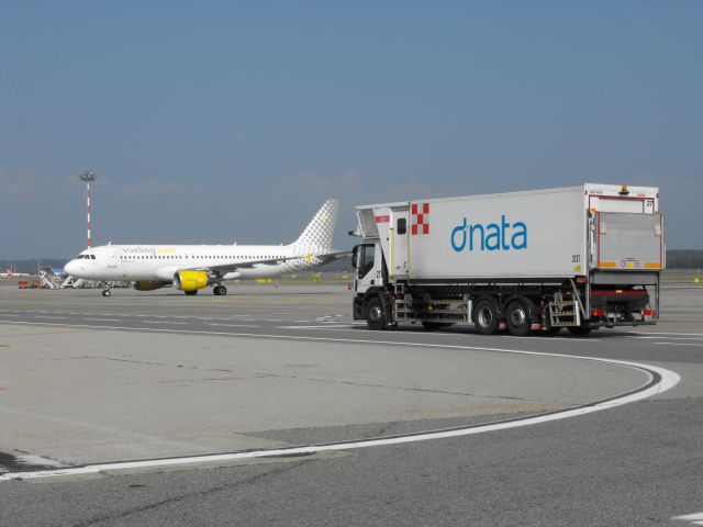 Airbus A320 (EC-JGM)