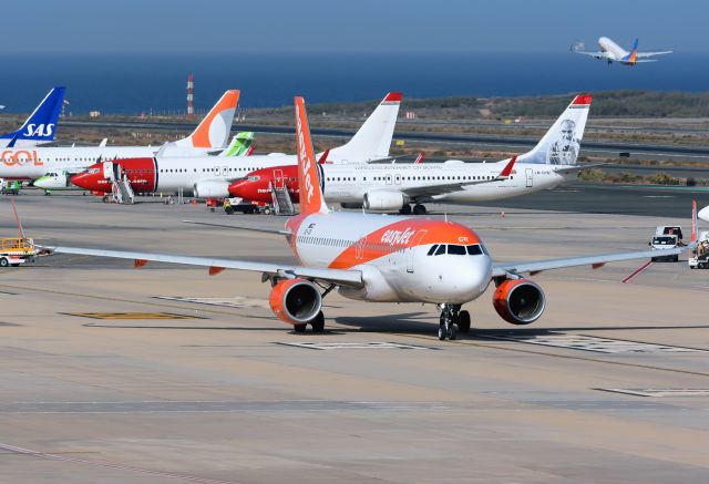 Airbus A320 (OE-ICR)
