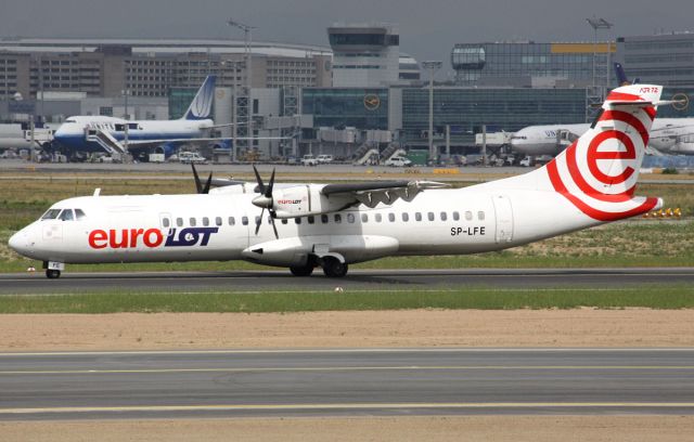 ATR ATR-72 (SP-LFE)