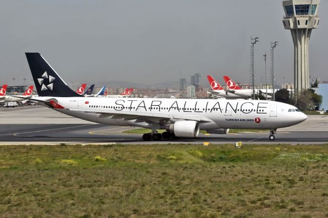 Airbus A330-200 (TC-LNB)
