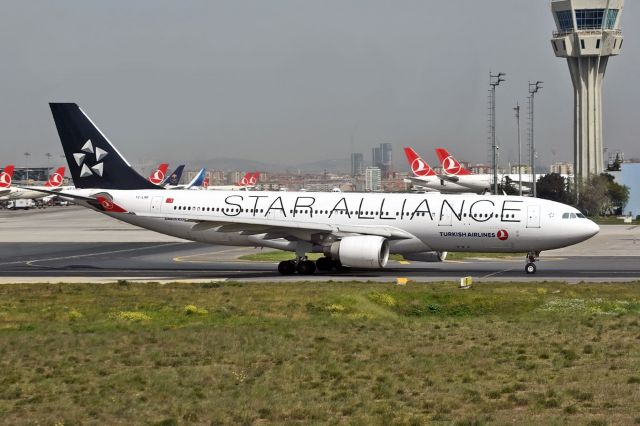 Airbus A330-200 (TC-LNB)