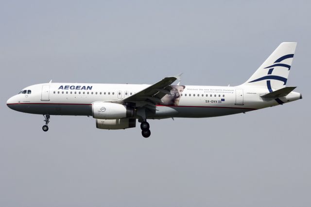 Airbus A320 (SX-DVV)