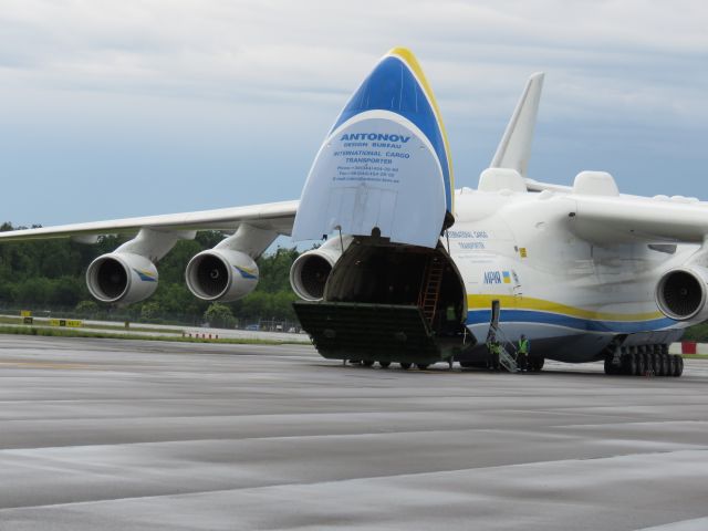 Antonov An-225 Mriya (UR-82060)