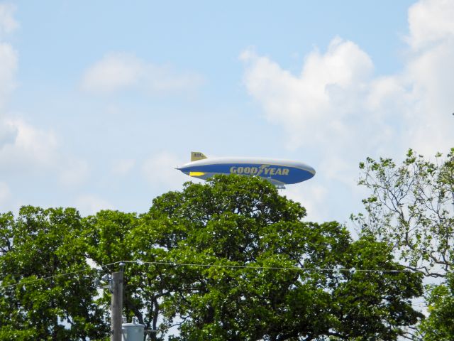 Unknown/Generic Airship (N3A)