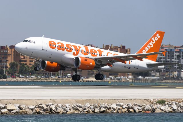 Airbus A320 (G-EZGP) - On a boat in Marina Bay, Gibralter. This image lifted within 5 mins of capture Canon 5Mk11 70-200 2.8