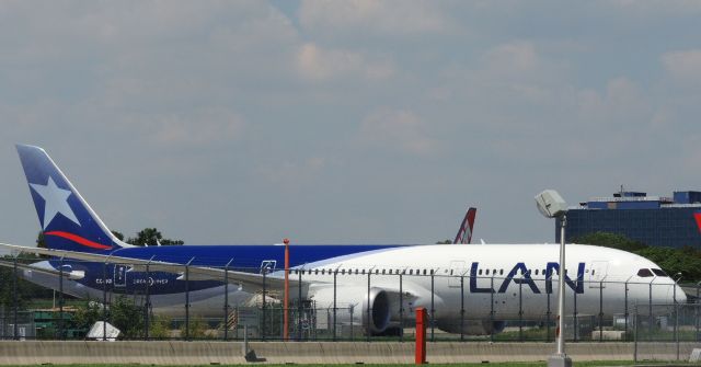 CC-BGI —