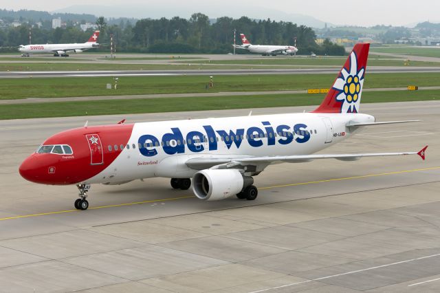 Airbus A320 (HB-IJU)