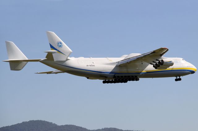 Antonov An-225 Mriya (UR-82060)