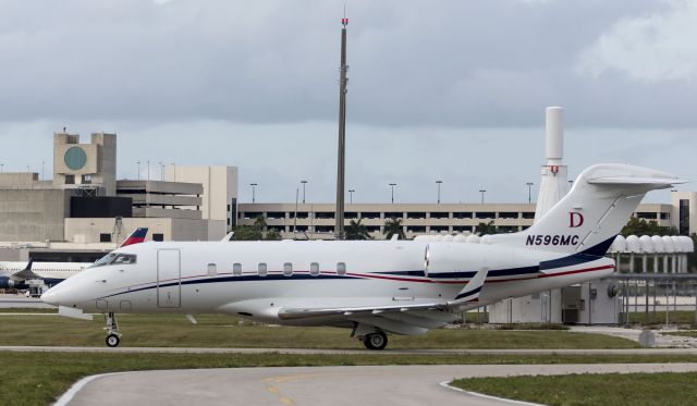 Bombardier Challenger 300 (N596MC)