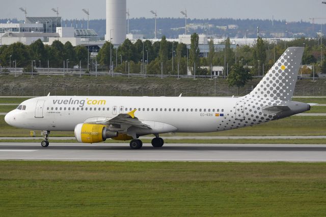 Airbus A320 (EC-KRH)