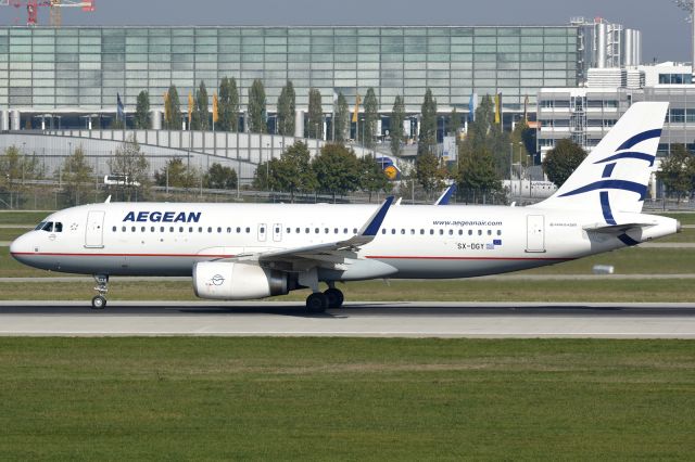 Airbus A320 (SX-DGY)