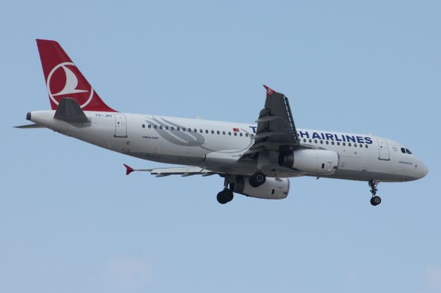 Airbus A320 (TC-JPI)