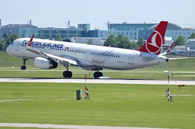 TC-ISG —