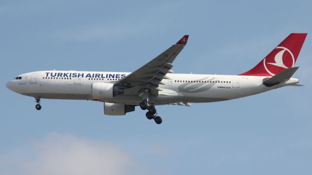 Airbus A330-200 (TC-JIP)