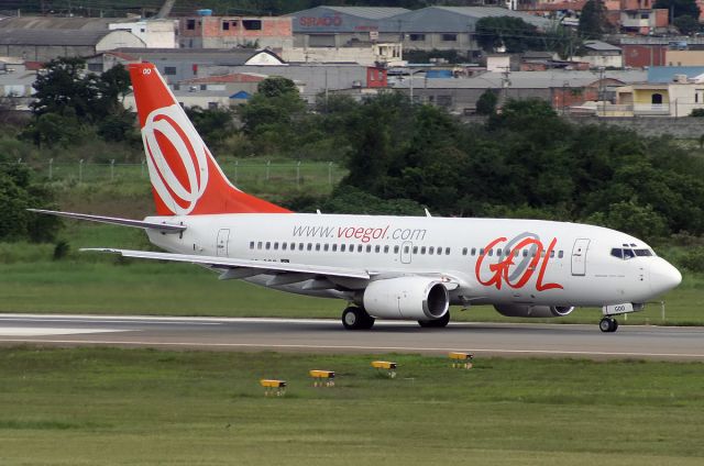 Boeing 737-700 (PR-GOO)