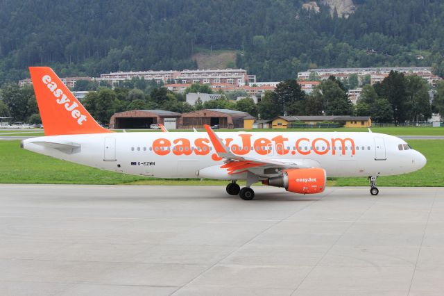 Airbus A320 (G-EZWN)