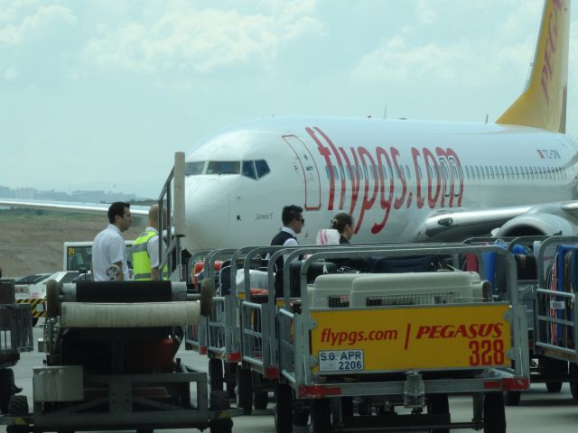 Boeing 737-800 (TC-CPM)