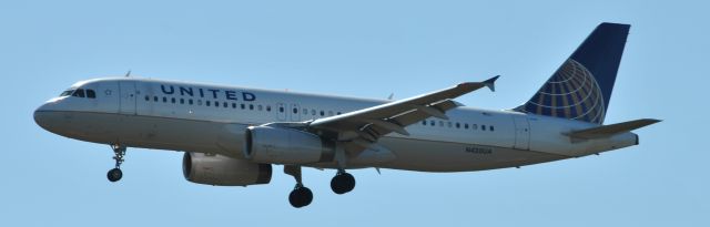 Airbus A320 (N420UA)