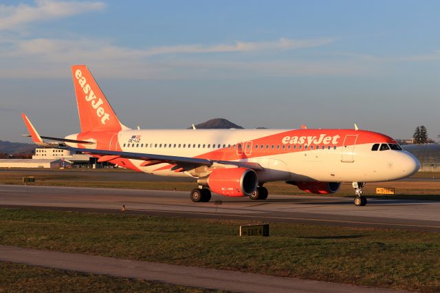 Airbus A320 (OE-IJZ)