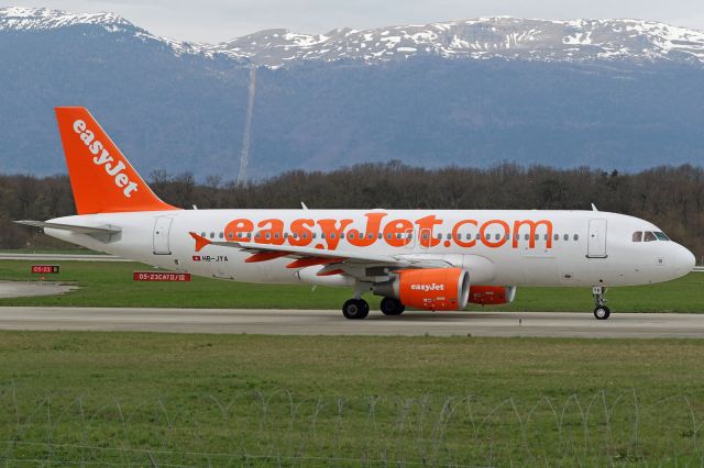 Airbus A320 (HB-JYA)