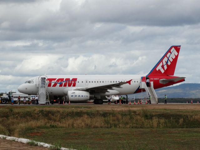 Airbus A319 (PR-MBW) - AIRBUS A.319