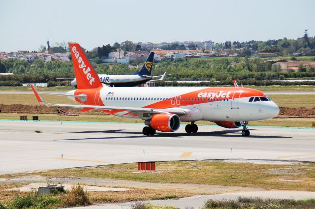 Airbus A320 (OE-IJF)