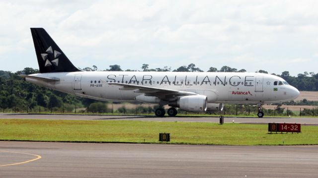 Airbus A320 (PR-AVR)