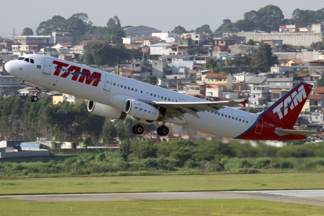 Airbus A321 (PT-MXA)