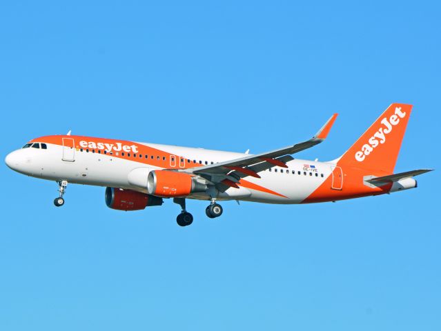 Airbus A320 (OE-IVE)