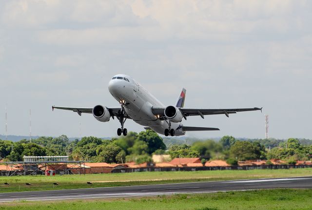 Airbus A320 (PR-MHP)