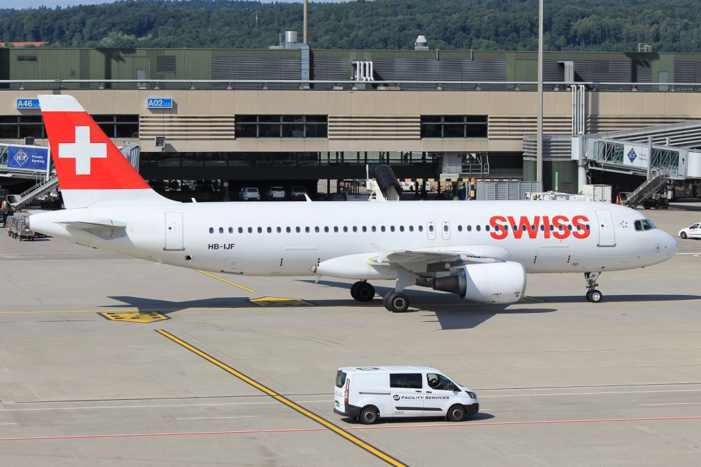 Airbus A320 (HB-IJF)