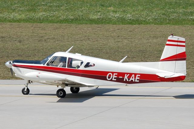 SIAI-MARCHETTI S-208 (OE-KAE)