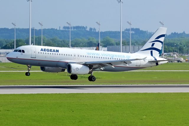 AE-GAN —