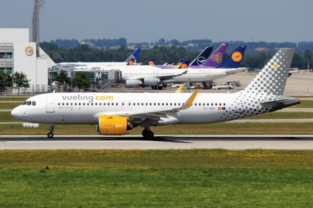 Airbus A320neo (EC-NBA)