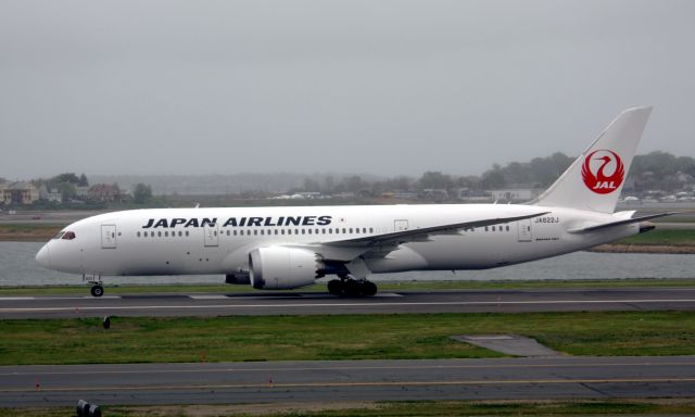 Boeing 787-8 (JA822J)