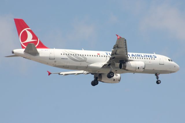 Airbus A320 (TC-JPZ)