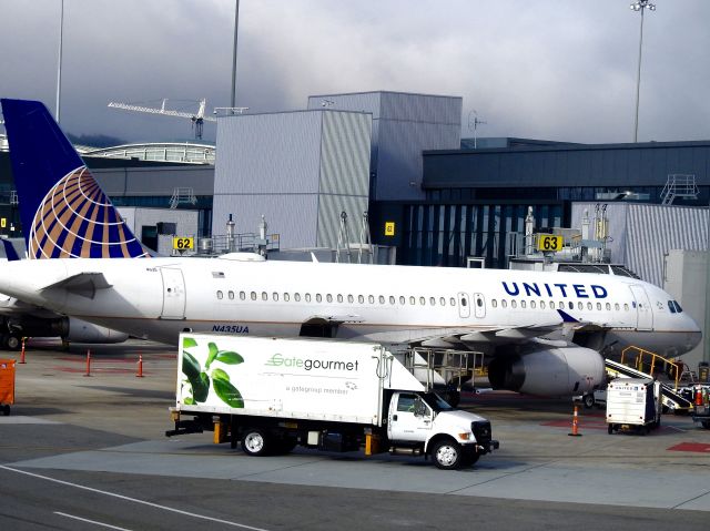 Airbus A320 (N435UA)