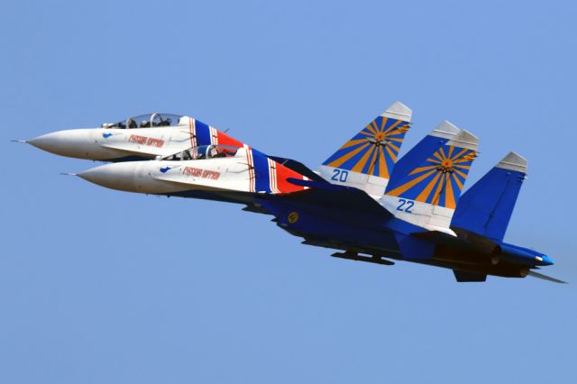 Sukhoi Su-27 Flanker —