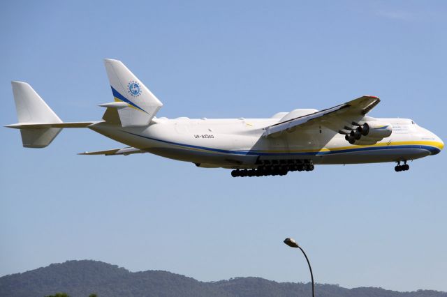 Antonov An-225 Mriya (UR-82060)