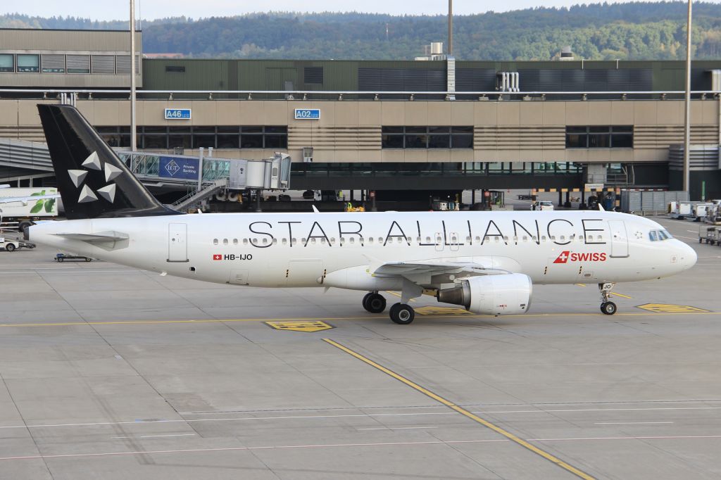 Airbus A320 (HB-IJO)
